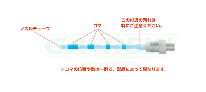 細長いノズルチューブに小さいコマが数個配置されている。